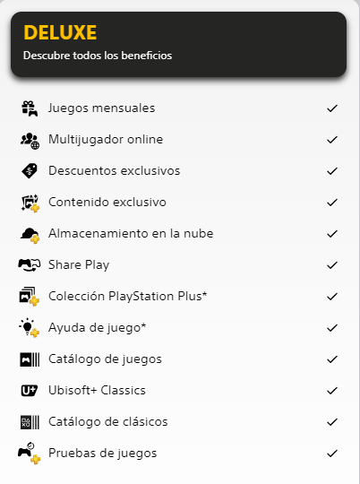 Playstation Plus Deluxe 12 Meses