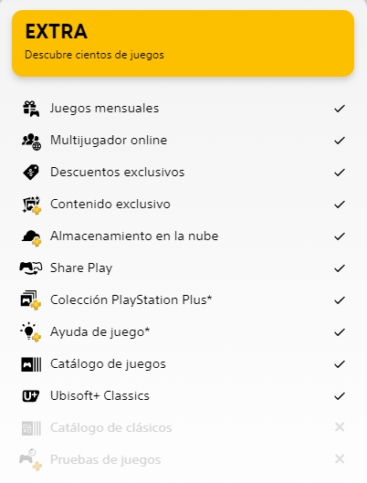 Playstation Plus Extra 12 meses